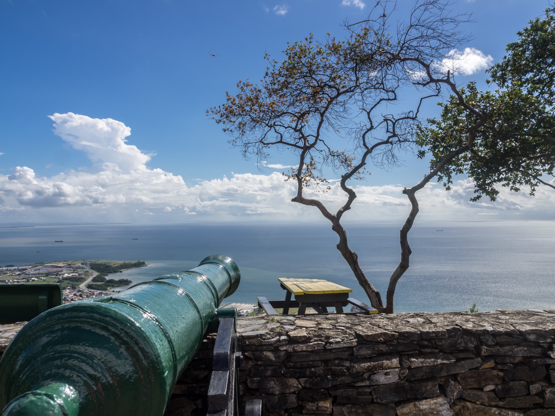 Top 10 Historical Landmarks